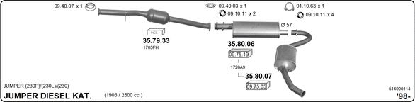Układ wydechowy IMASAF 514000114