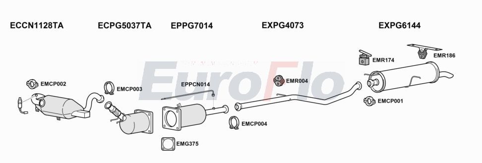 Układ wydechowy EUROFLO CNC420D4001B
