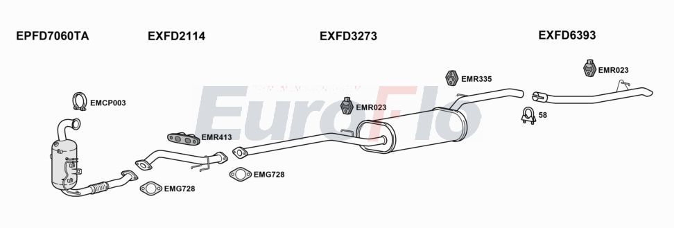 Układ wydechowy EUROFLO FDFOC16D3015A00