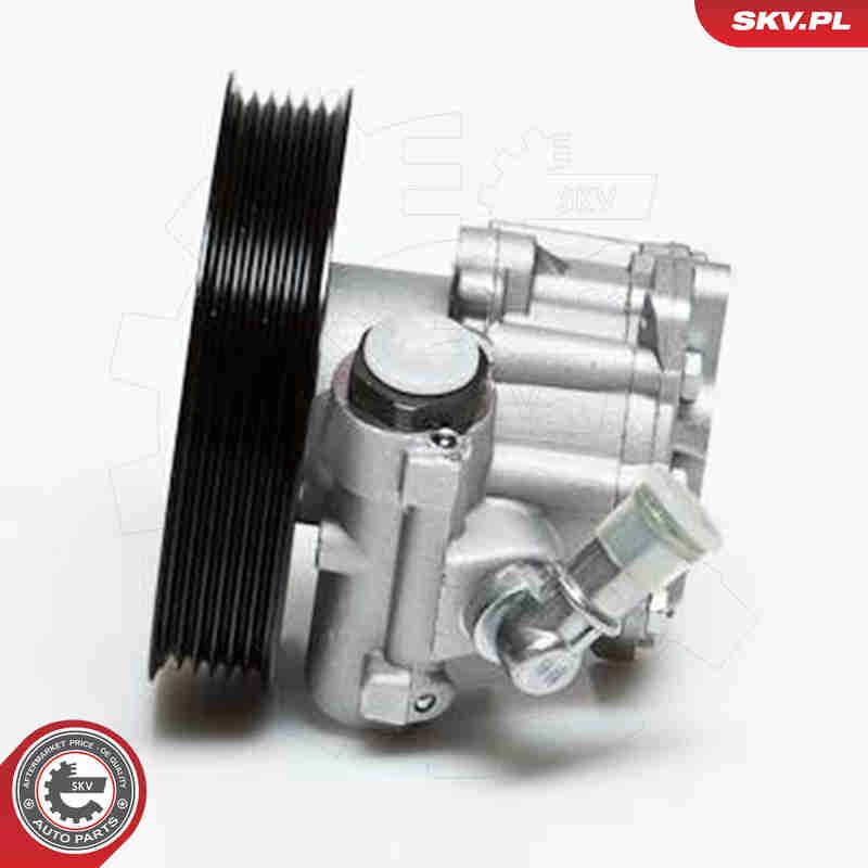 Hüdraulikapump,roolimine