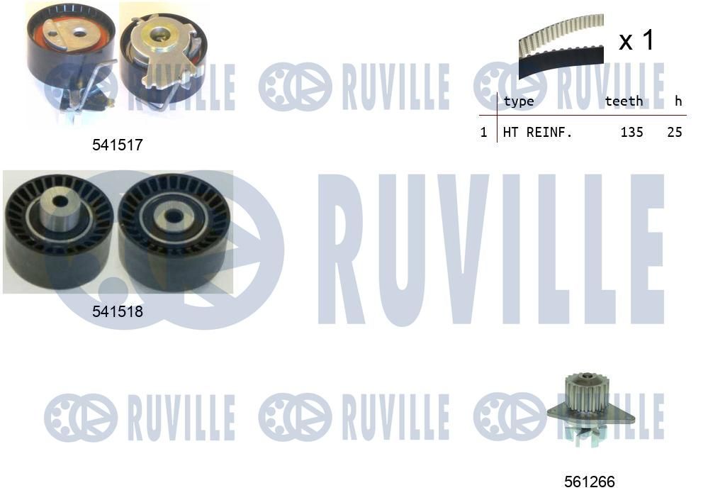 Pompa wodna + zestaw paska rozrządu RUVILLE 5502871
