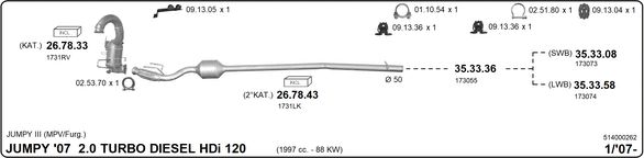 Układ wydechowy IMASAF 514000262