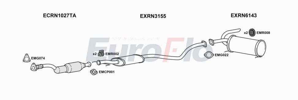 Układ wydechowy EUROFLO RNKAN19D7011