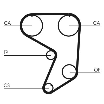 Ozubený remeň CONTINENTAL CTAM CT900