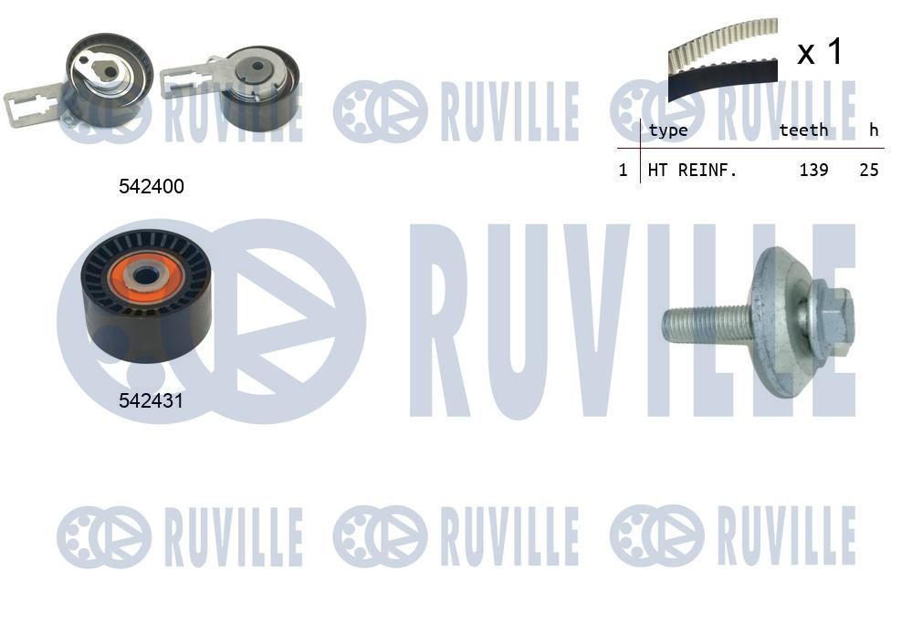 Zestaw paska rozrządu RUVILLE 550379