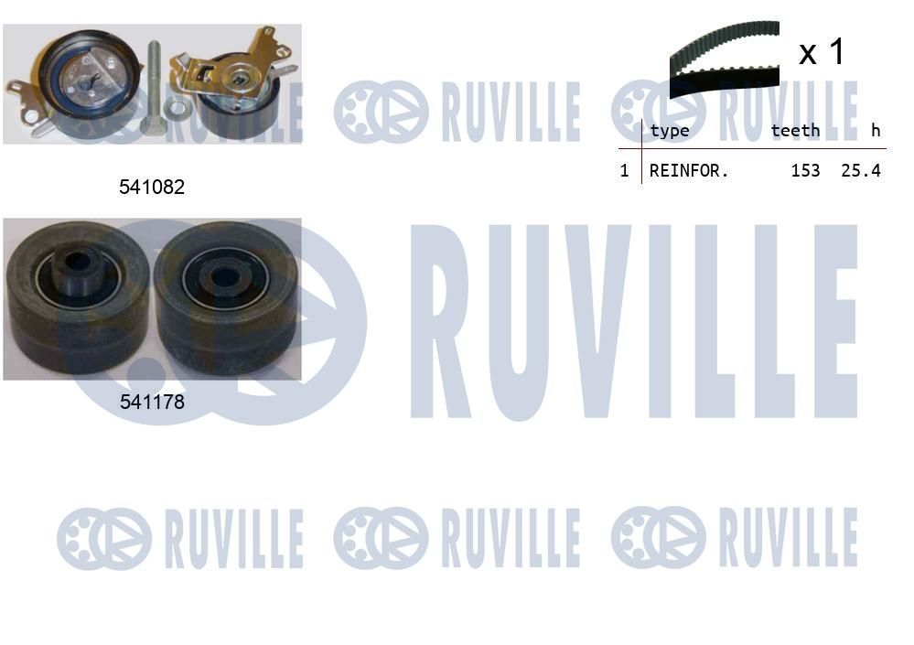 Zestaw paska rozrządu RUVILLE 550145