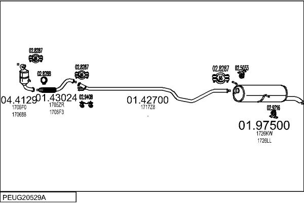 Układ wydechowy MTS PEUG20529A017993