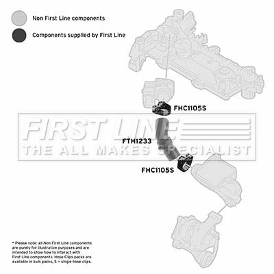 Przewód powietrza doładowującego FIRST LINE FTH1233