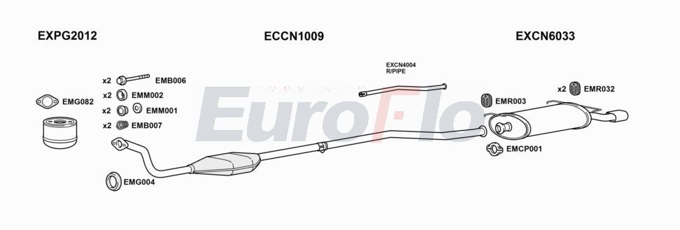 Układ wydechowy EUROFLO CNZX19D1001D