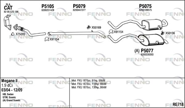 Układ wydechowy FENNO RE718