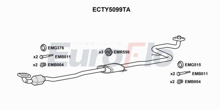 Katalizator EUROFLO 174100Q100