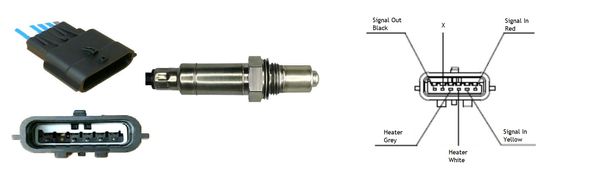 Sonda lambda LUCAS LEB5500