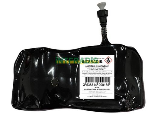 Lot de rattrapage, filtre à particules / à suie