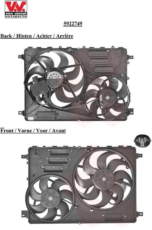 Ventilateur, refroidissement du moteur