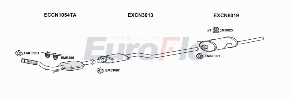 Układ wydechowy EUROFLO CNXSA20D3004B