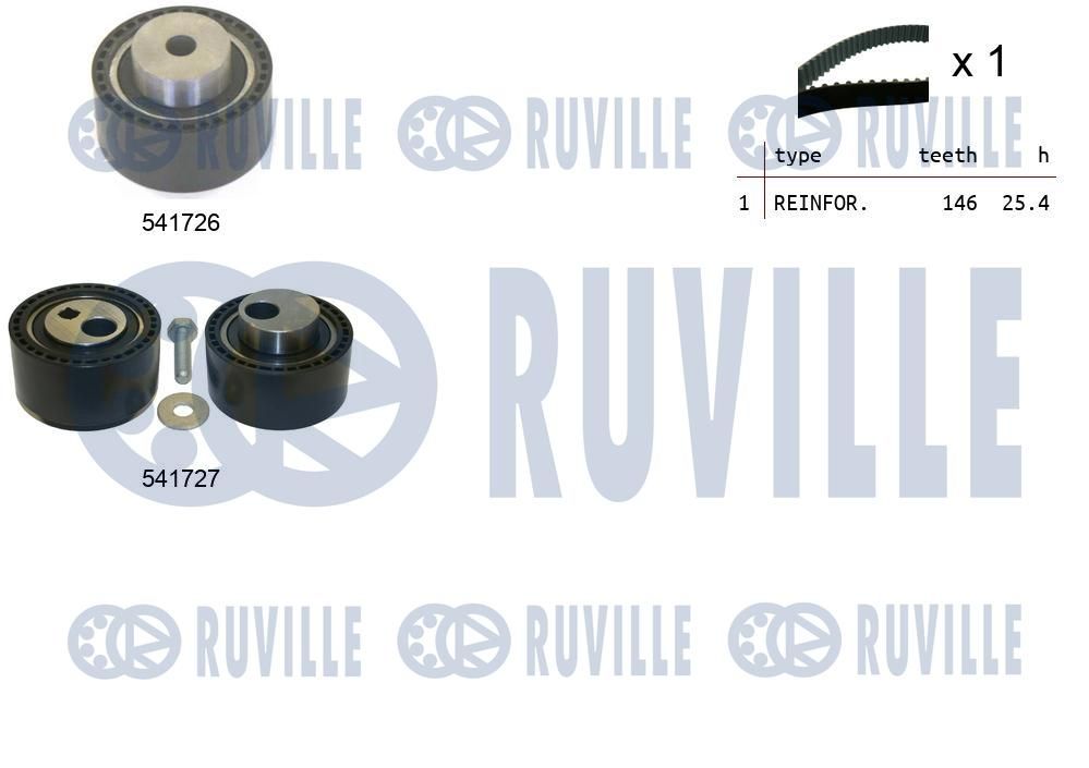 Zestaw paska rozrządu RUVILLE 550292