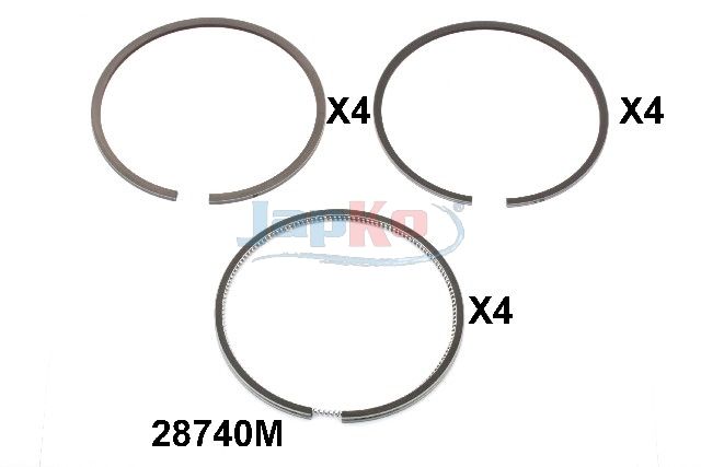 E-shop Piestny krúżok JAPKO 428740JM