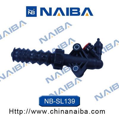 Zestaw naprawczy, siłownik sprzęgła CALIPERE+ NAIBA SL139