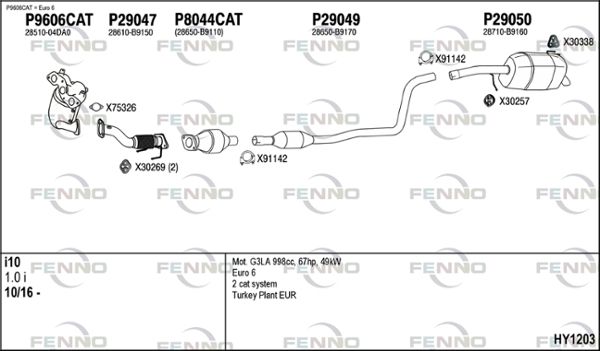 Układ wydechowy FENNO HY1203