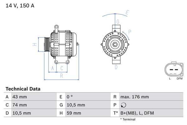 Alternator BOSCH 0 986 047 910