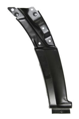 Внутренняя часть крыла