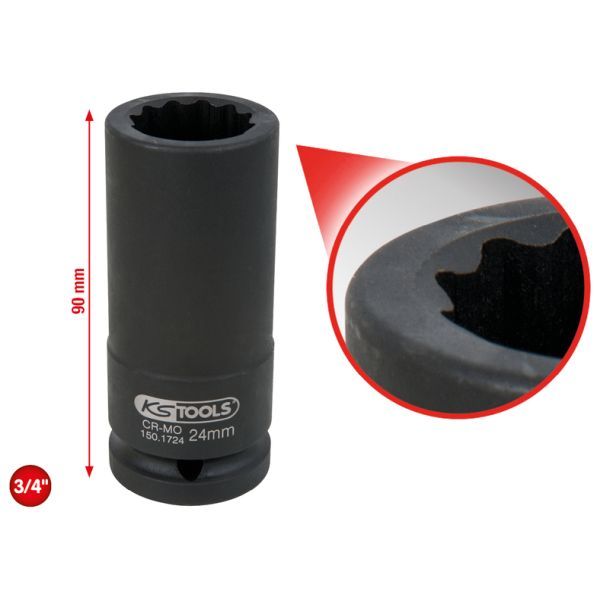 Cap cheie tubulara KS TOOLS 150.1724