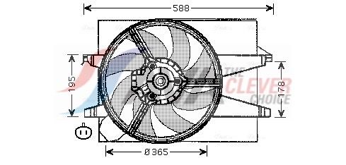 Ventilateur, refroidissement du moteur