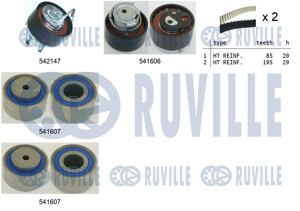 Zestaw paska rozrządu RUVILLE 550322