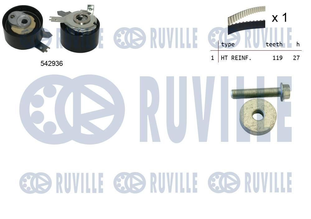 Zestaw paska rozrządu RUVILLE 550501