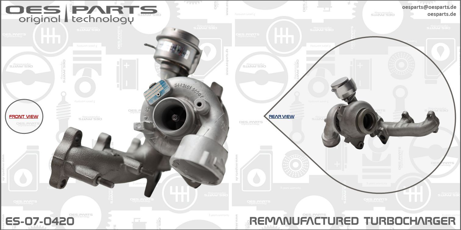 Kompresors, Turbopūte