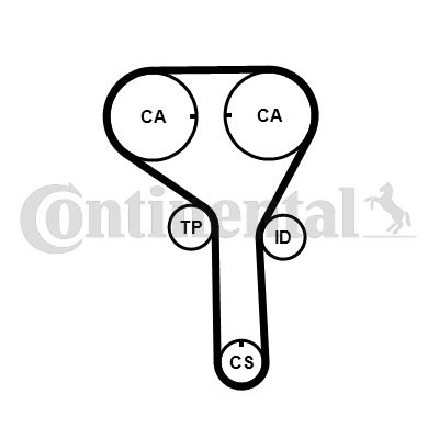 Pasek rozrządu CONTINENTAL CTAM CT1247
