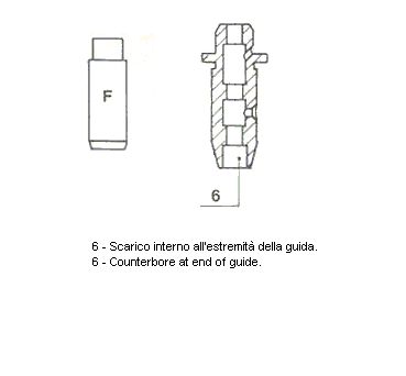 Prowadnica zaworu METELLI 01-2167