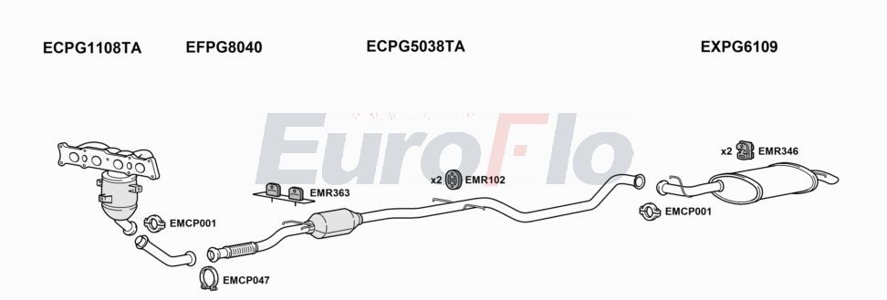 Układ wydechowy EUROFLO PG407202004A00