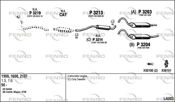 Układ wydechowy FENNO LA003