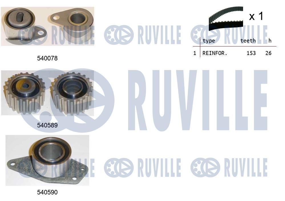 Zestaw paska rozrządu RUVILLE 550021