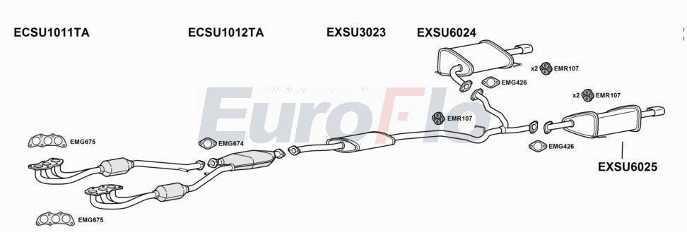 Układ wydechowy EUROFLO SULEG302001