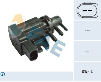 Survemuundur,turbokompressor