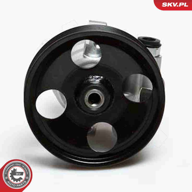 Hüdraulikapump,roolimine