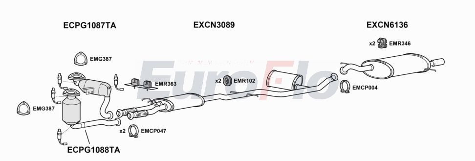 Układ wydechowy EUROFLO CNC5303001E
