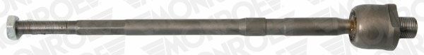 Połączenie osiowe, drążek kierowniczy poprzeczny MONROE L69203