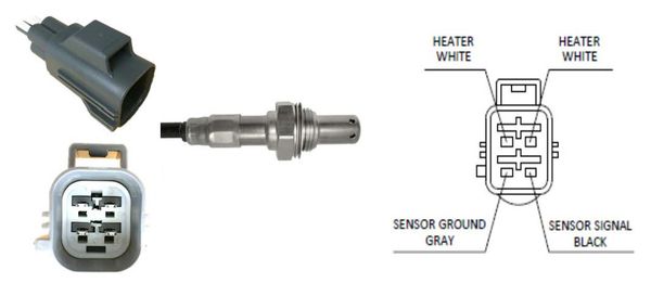 Sonda lambda LUCAS LEB5435