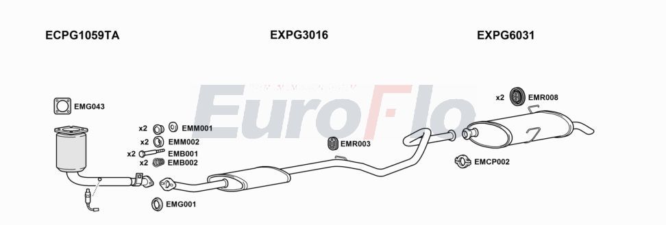 Układ wydechowy EUROFLO PG206143001A00