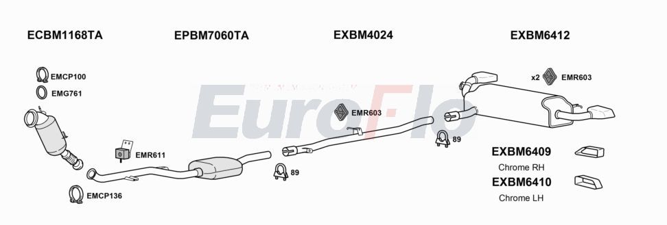 Układ wydechowy EUROFLO BM530203001E