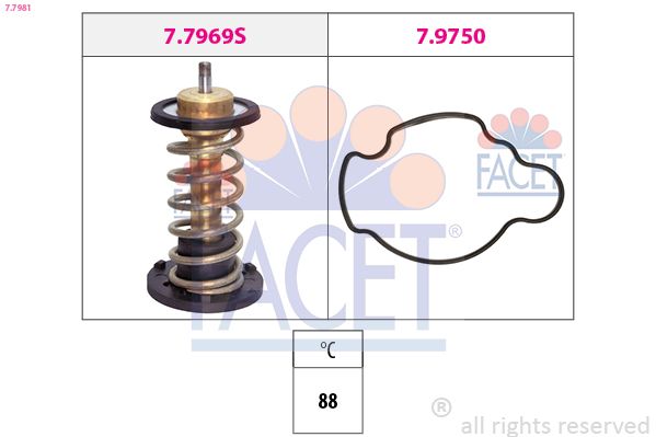 Termostaat,Jahutusvedelik