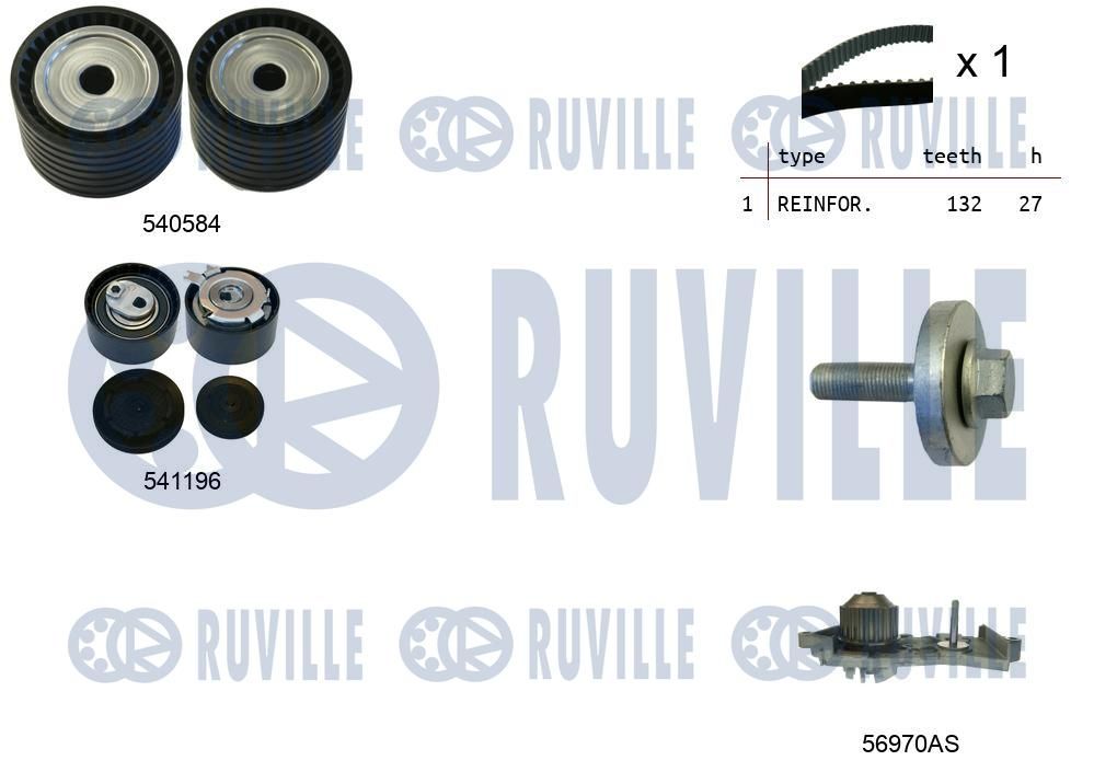 Pompa wodna + zestaw paska rozrządu RUVILLE 5501091