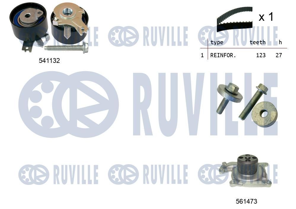 Pompa wodna + zestaw paska rozrządu RUVILLE 5500553