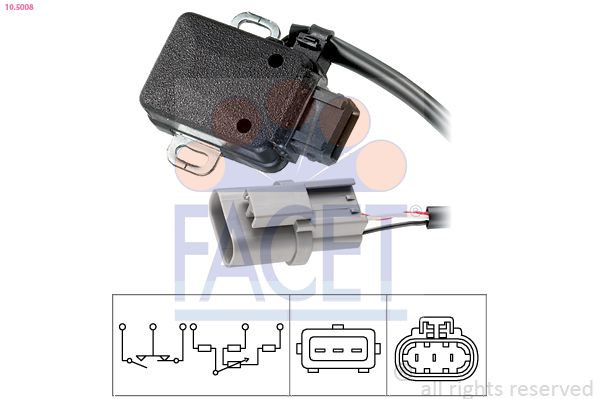 FACET 105008