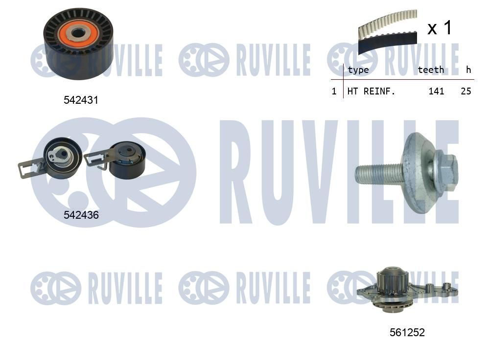 Pompa wodna + zestaw paska rozrządu RUVILLE 5503681