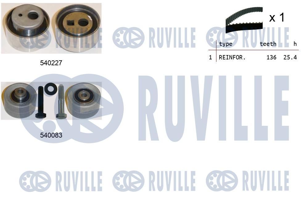 Zestaw paska rozrządu RUVILLE 550219
