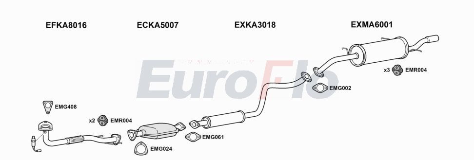 Układ wydechowy EUROFLO KACLA182001A00